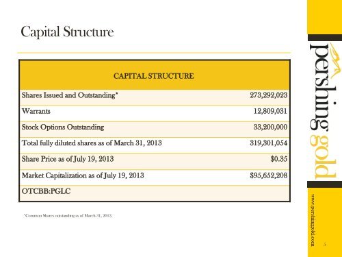 Pershing Gold Corporation