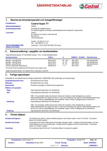 3032 Castrol Super TT - BP - PDS & MSDS Search