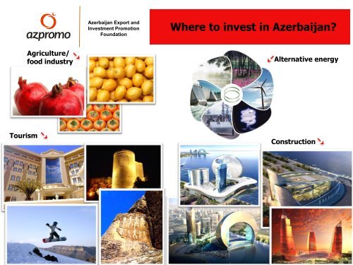 Azerbaijan Country Presentation - AIC