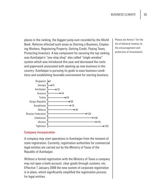 Doing Business in Azerbaijan 2009 - Azerbaijan Export ...