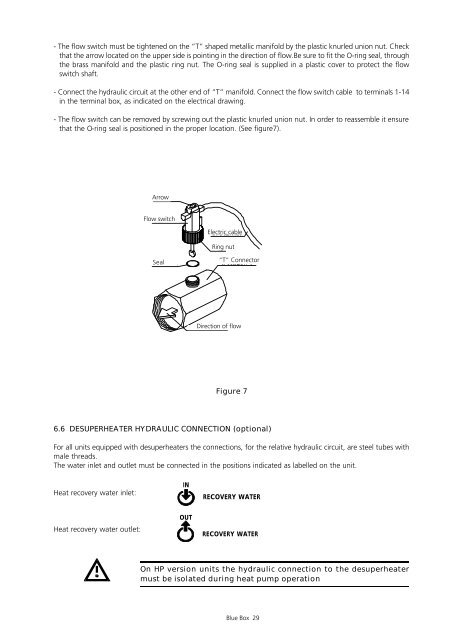 KAPPA V ECHOS AC IOM.pdf - Industrial Air