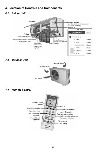 E9 to E28 NKR Service Manual.pdf - Industrial Air
