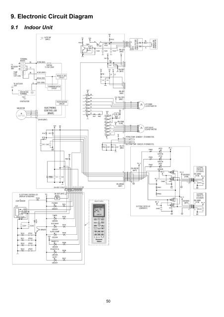 E9 to E28 NKR Service Manual.pdf - Industrial Air