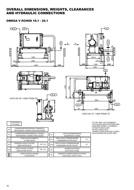 OMEGA V ECHOS WC TC.pdf - Industrial Air