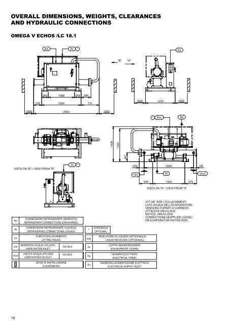 OMEGA V ECHOS WC TC.pdf - Industrial Air