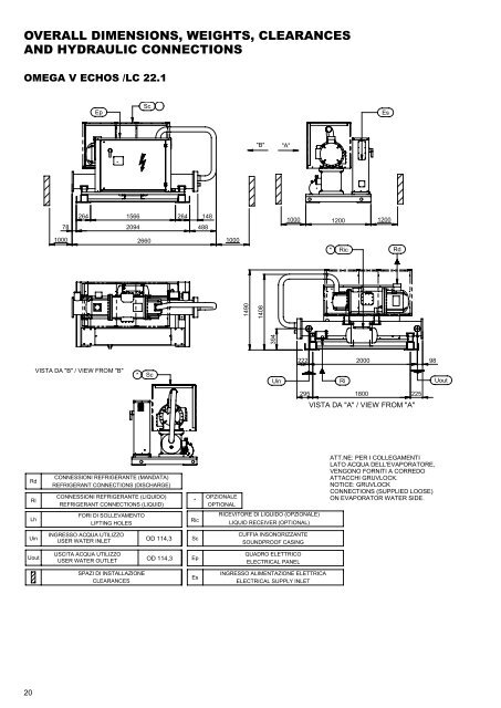 OMEGA V ECHOS WC TC.pdf - Industrial Air