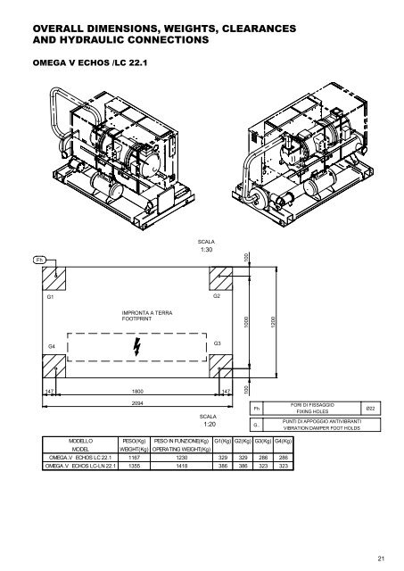 OMEGA V ECHOS WC TC.pdf - Industrial Air