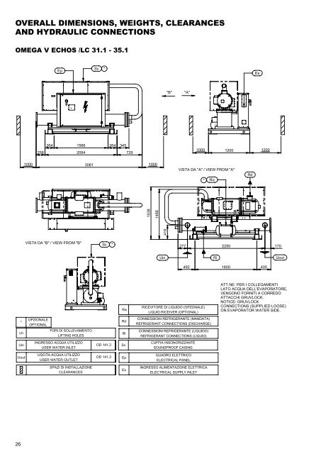OMEGA V ECHOS WC TC.pdf - Industrial Air