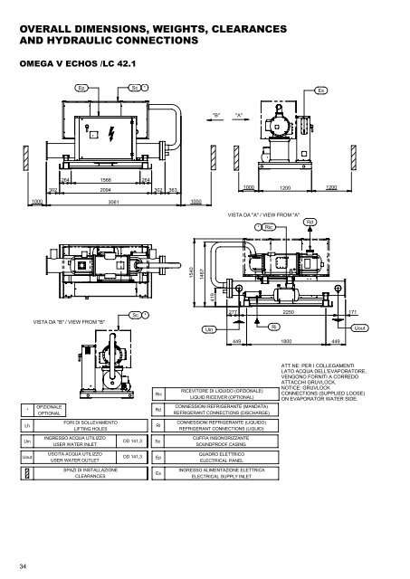 OMEGA V ECHOS WC TC.pdf - Industrial Air