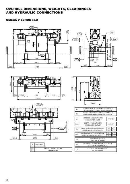 OMEGA V ECHOS WC TC.pdf - Industrial Air