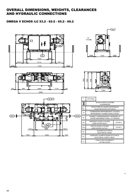 OMEGA V ECHOS WC TC.pdf - Industrial Air