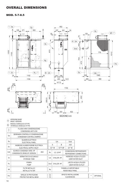 EPSILON-CF IOM.pdf - Industrial Air