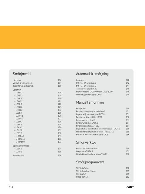 SKFs underhålls- och smörjprodukter - SKF.com