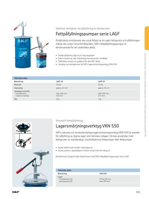 SKFs underhålls- och smörjprodukter - SKF.com