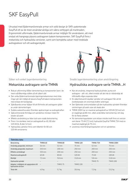 SKFs underhålls- och smörjprodukter - SKF.com