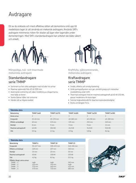 SKFs underhålls- och smörjprodukter - SKF.com