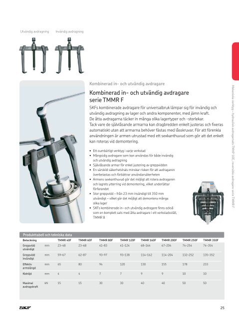 SKFs underhålls- och smörjprodukter - SKF.com