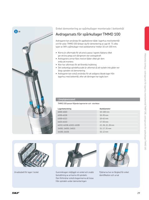 SKFs underhålls- och smörjprodukter - SKF.com