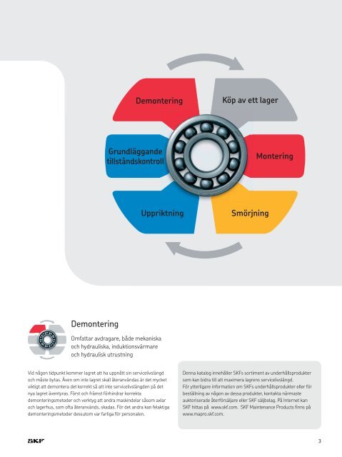 SKFs underhålls- och smörjprodukter - SKF.com