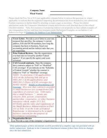 checklist submission loan