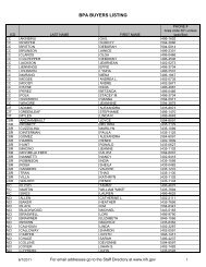 NIH Buyer Listing