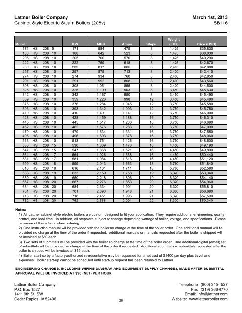 March 2013 - Lattner Boiler Company