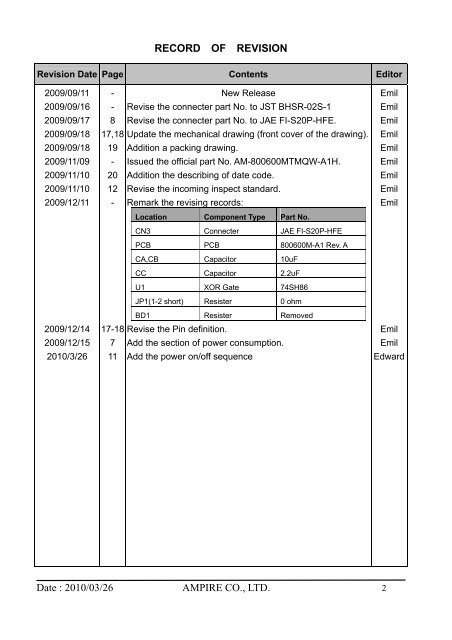 am-800600mtmqw-a1h