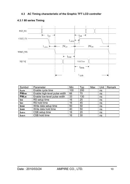 AM-480272H3TMQW-TW4H - OLED-LCD-TFT