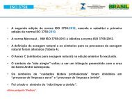 Título do evento - Abit