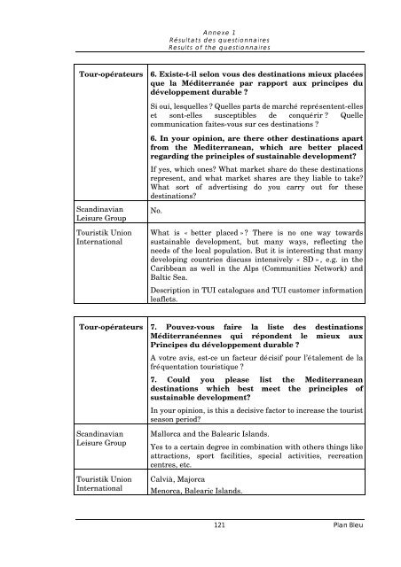 MEDITERRANEAN ACTION PLAN