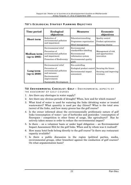 MEDITERRANEAN ACTION PLAN