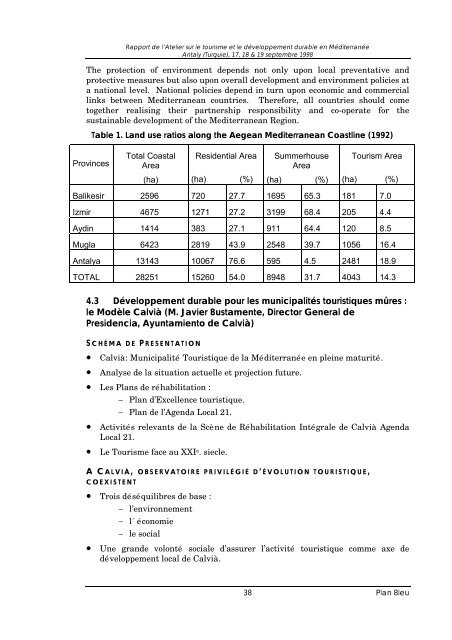 MEDITERRANEAN ACTION PLAN