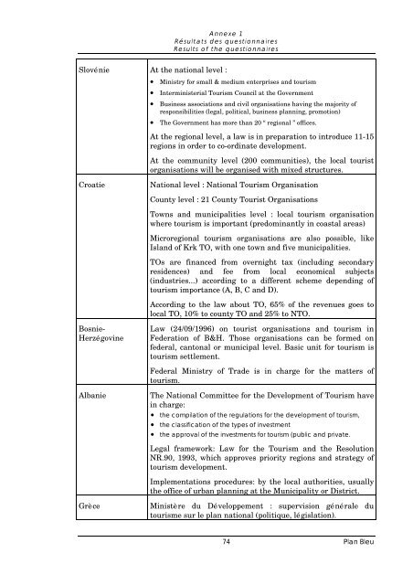 MEDITERRANEAN ACTION PLAN