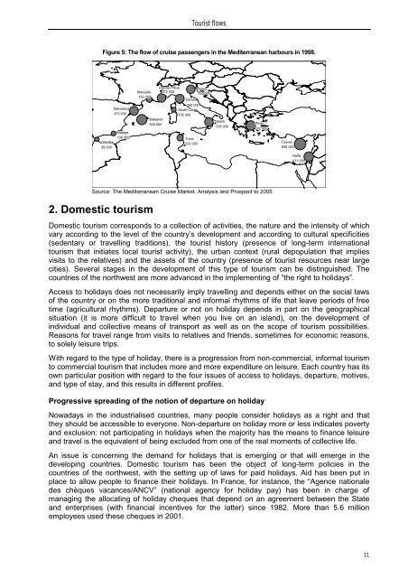 dossier sur le tourisme et le développement durable