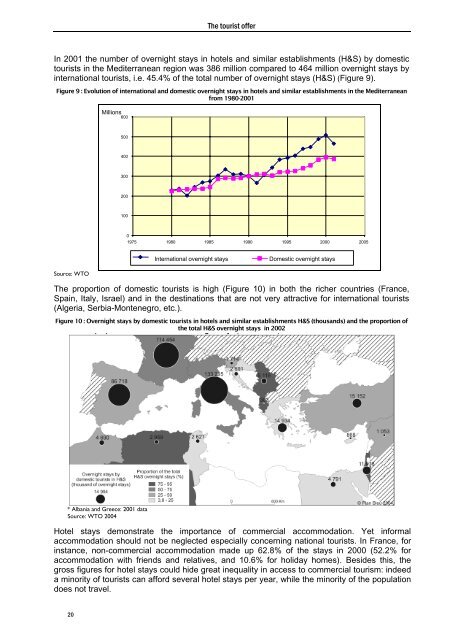 dossier sur le tourisme et le développement durable