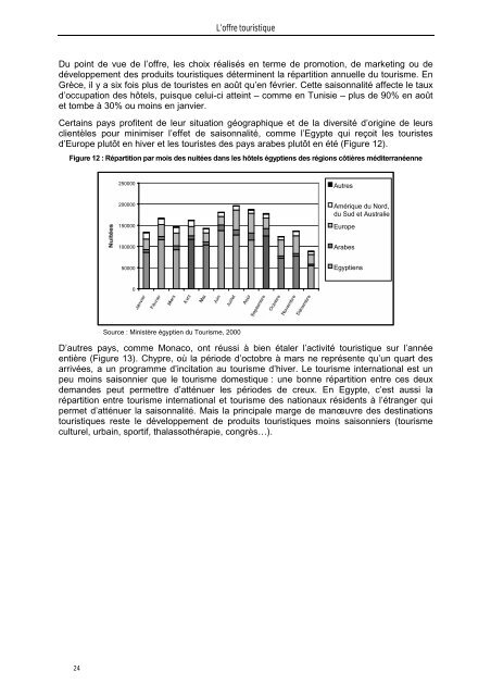 dossier sur le tourisme et le développement durable