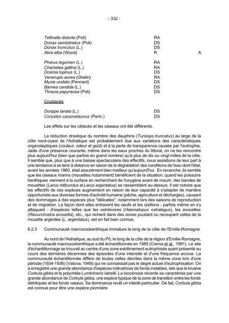 MAP Technical Reports Series No. 106 UNEP