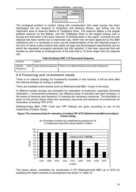 Mediterranean Action Plan