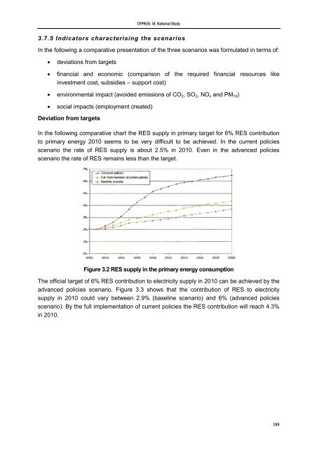 Mediterranean Action Plan