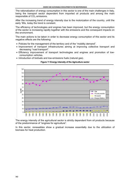 Mediterranean Action Plan