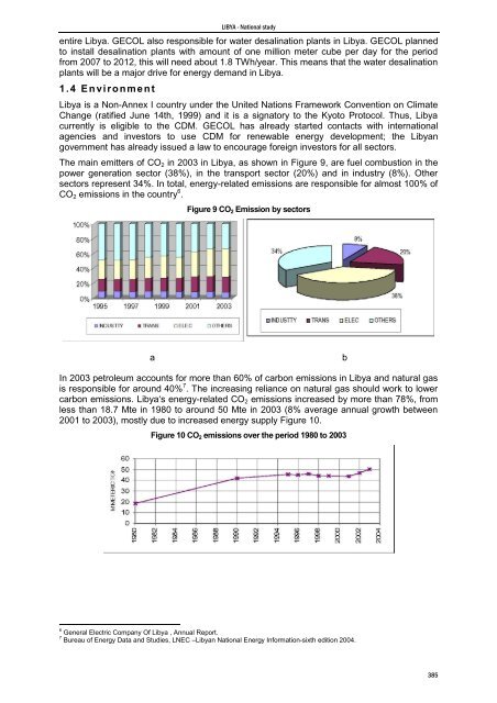 Mediterranean Action Plan