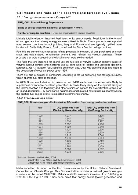 Mediterranean Action Plan