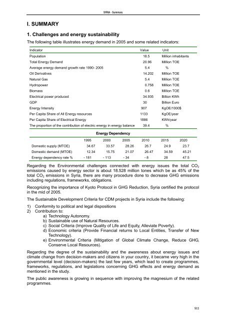 Mediterranean Action Plan