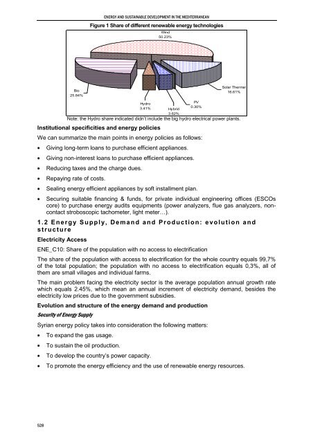 Mediterranean Action Plan