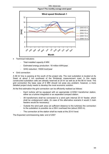 Mediterranean Action Plan