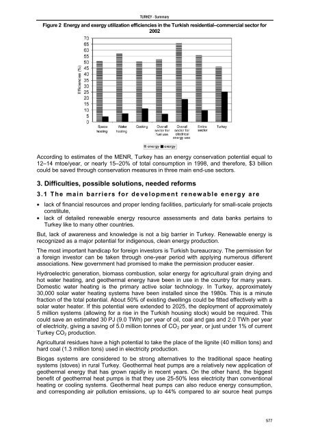 Mediterranean Action Plan