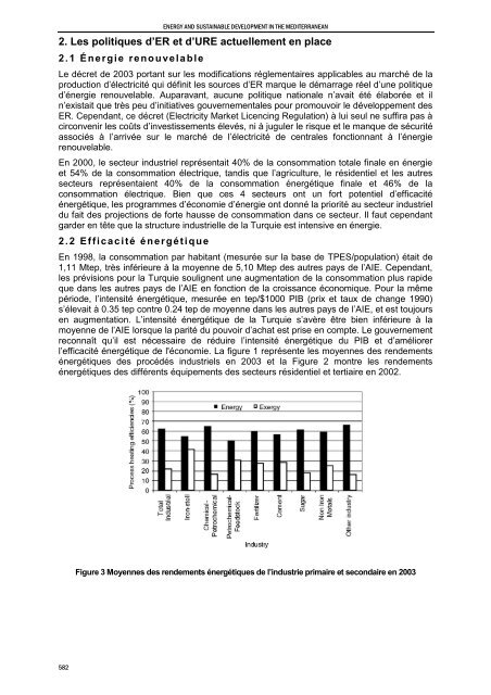 Mediterranean Action Plan