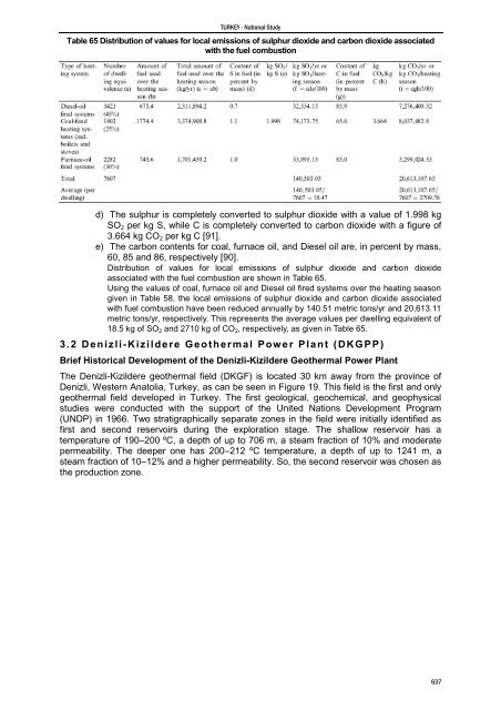 Mediterranean Action Plan