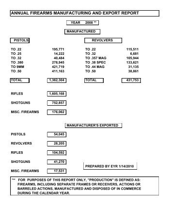 2008 AFMER Report - Dan Wesson Collector's Association