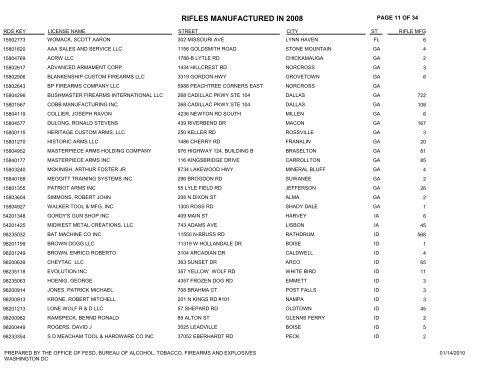 2008 AFMER Report - Dan Wesson Collector's Association